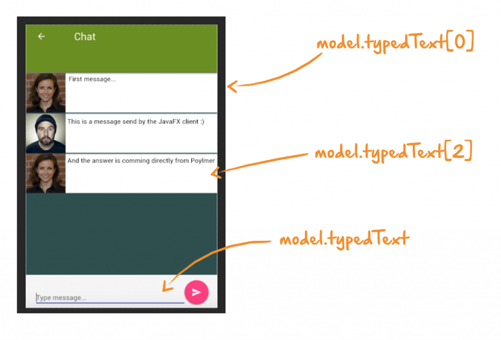 model-ui